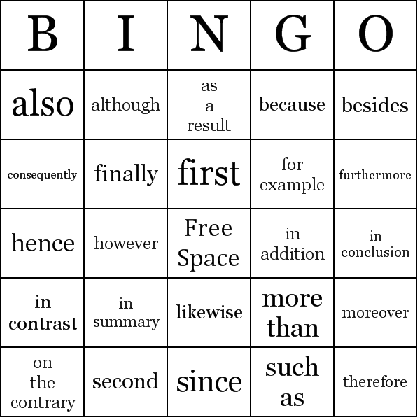 Signal Words Bingo Cards