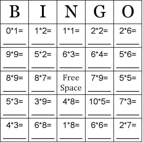 Multiplication using numbers between 0-10 Bingo Cards