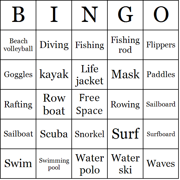 The complete list of water sports