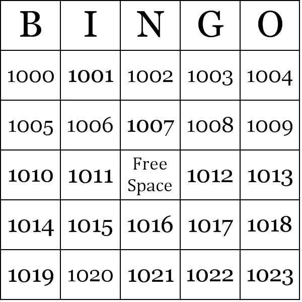Numbers 1000 1100 Bingo Card Preview