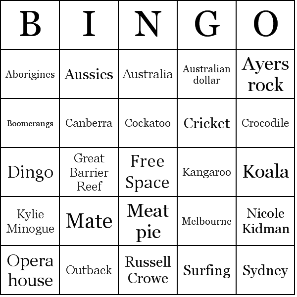 Australia Bingo Card Preview