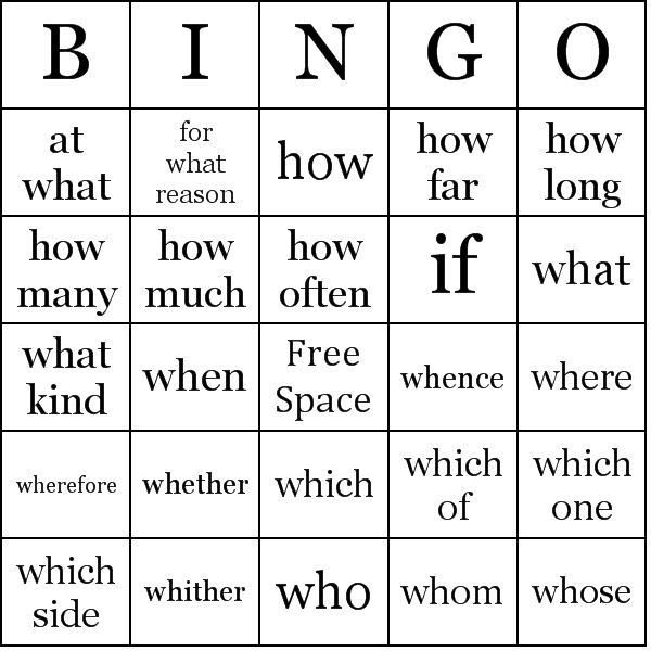 Question Words Bingo Card Preview