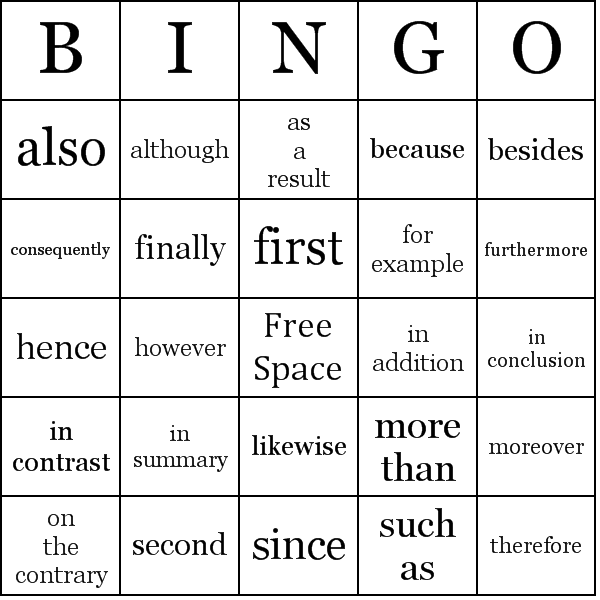 Signal Words Bingo Card Preview