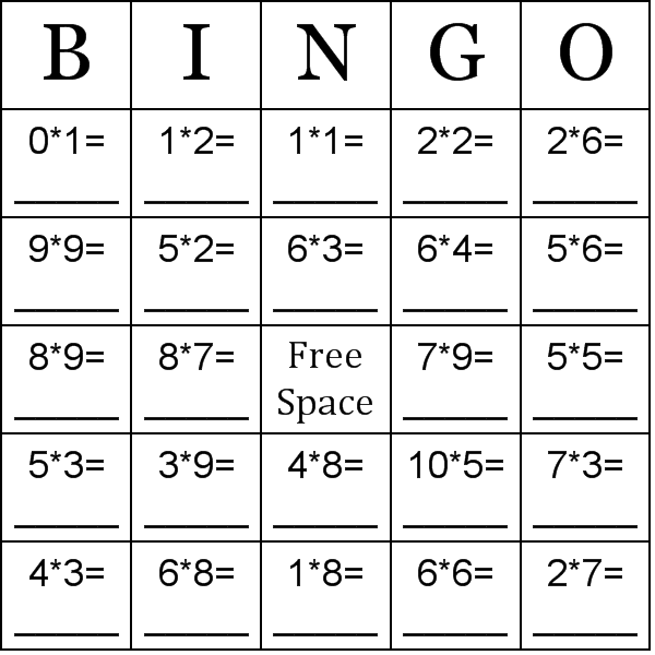 Multiplication Using Numbers Between 0 10 Bingo Card Preview