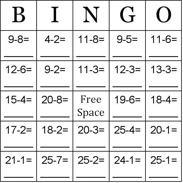 Subtraction Using Numbers Between 0 25 Bingo Card Preview