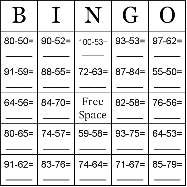 Subtraction Using Numbers Between 50 100 Bingo Card Preview