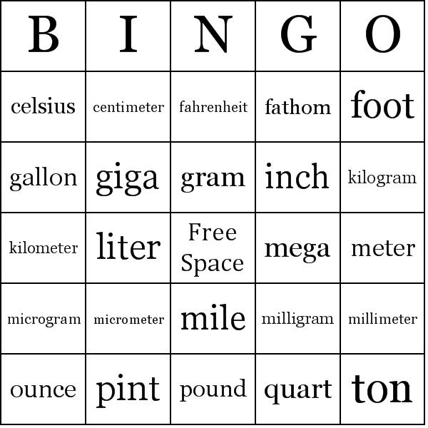Units of Measurement Bingo Card Preview