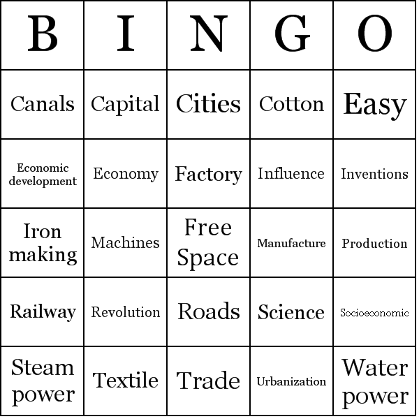 Industrial Revolution Bingo Card Preview
